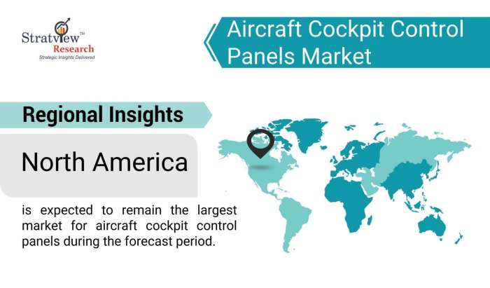 Aircraft-Cockpit-Control-Panels-Market-Regional-Insights